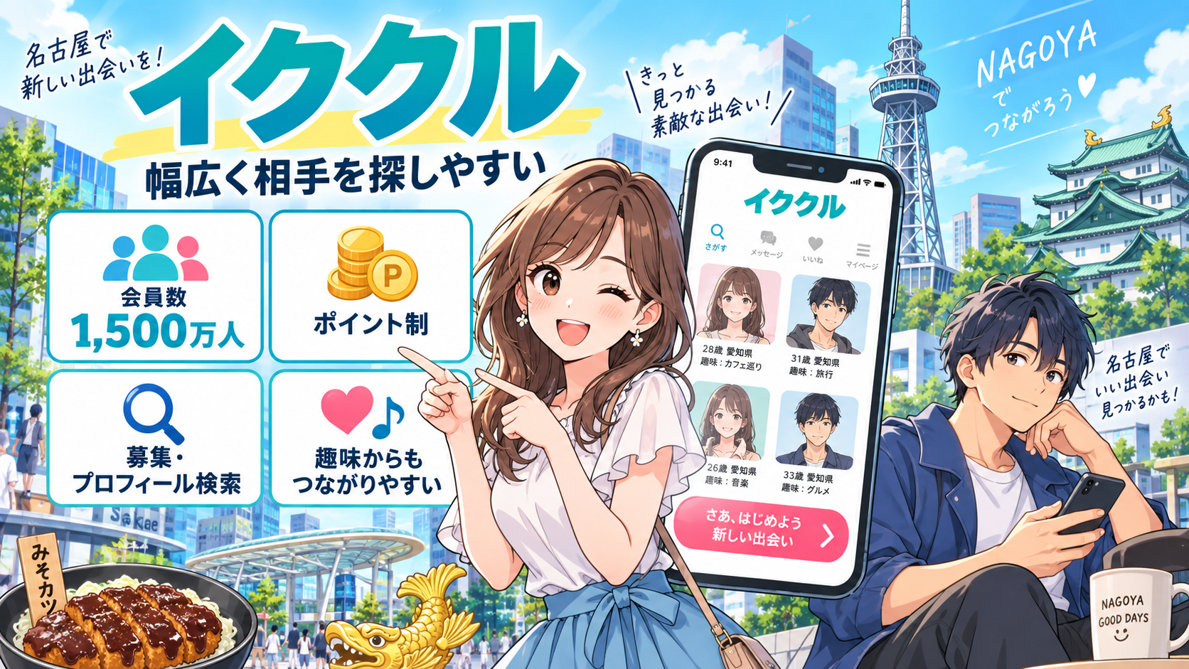 イククル画像