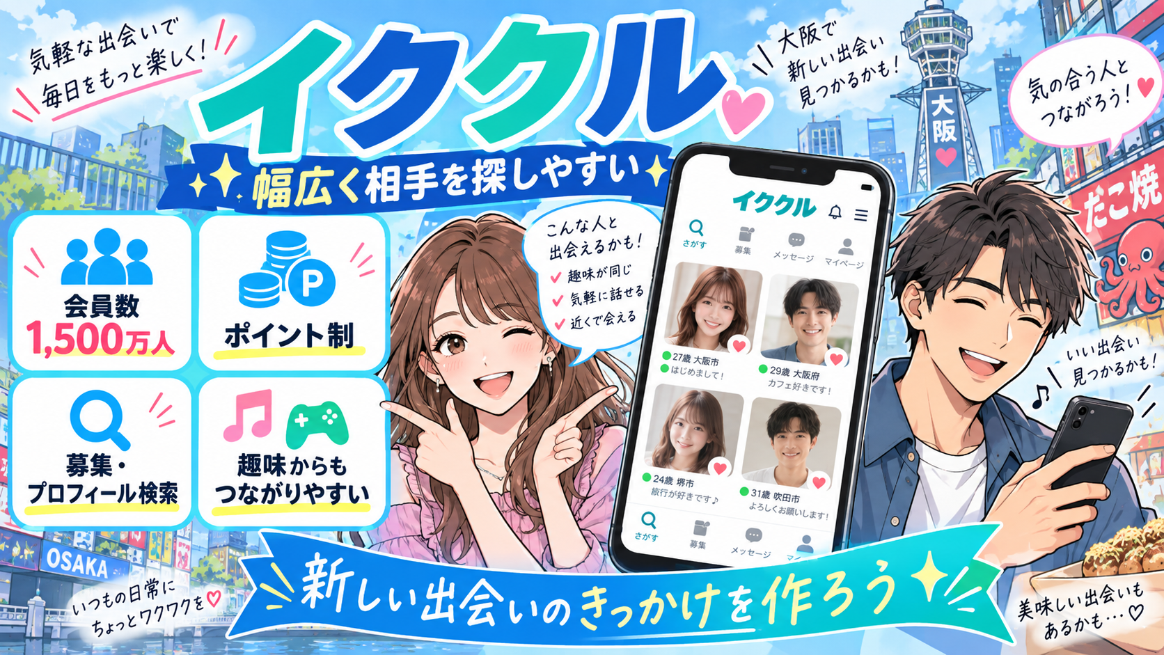 イククル画像