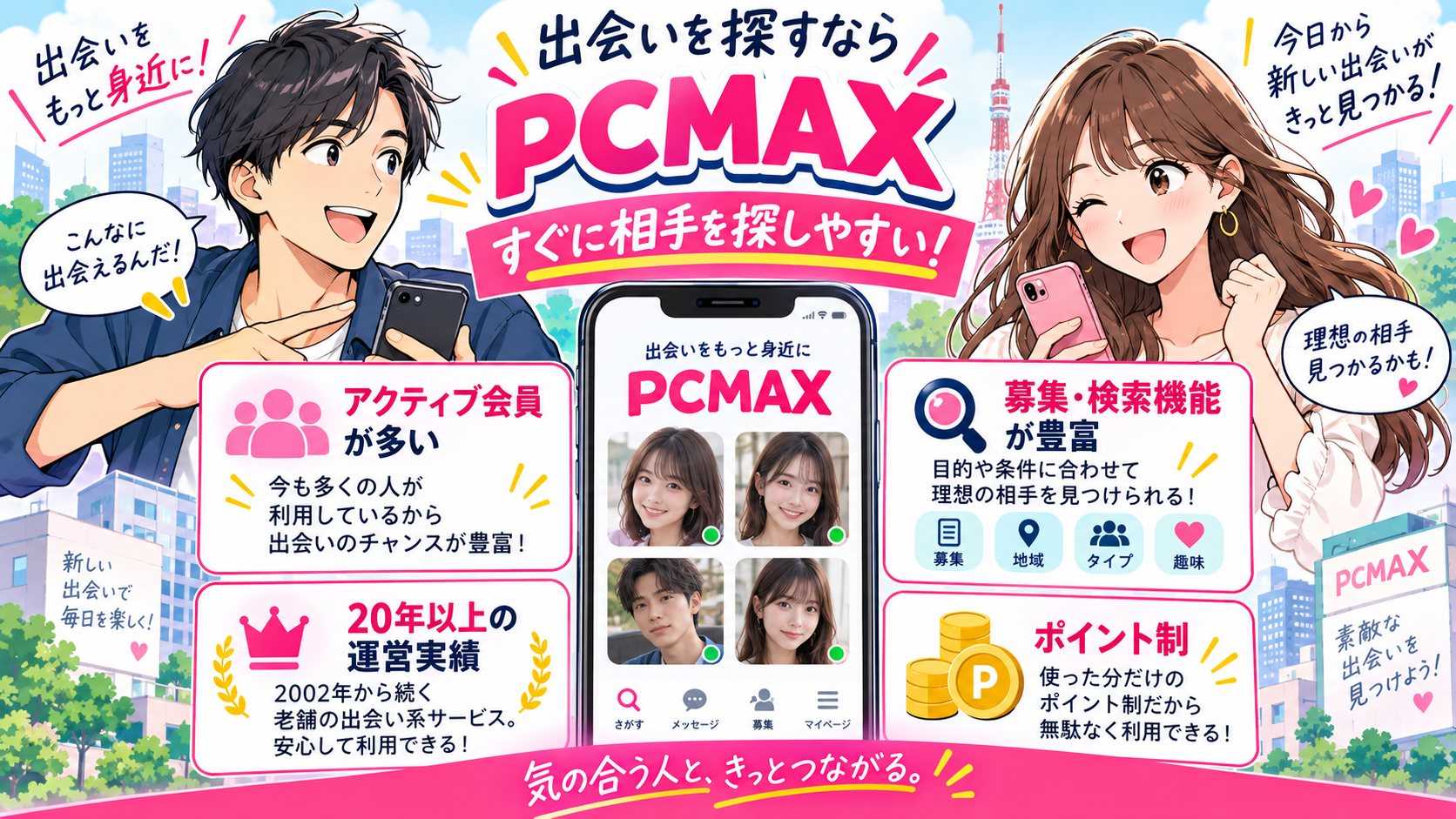 PCMAX画像