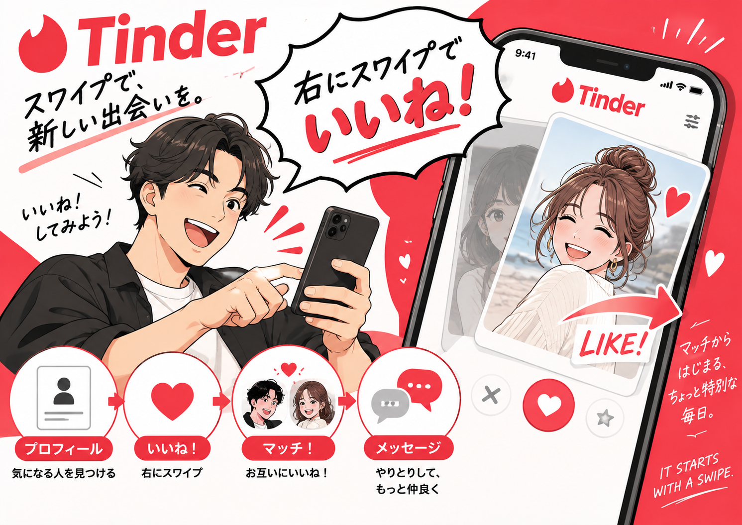 Tinder画像