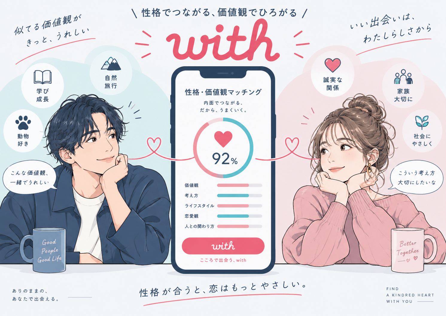 with画像