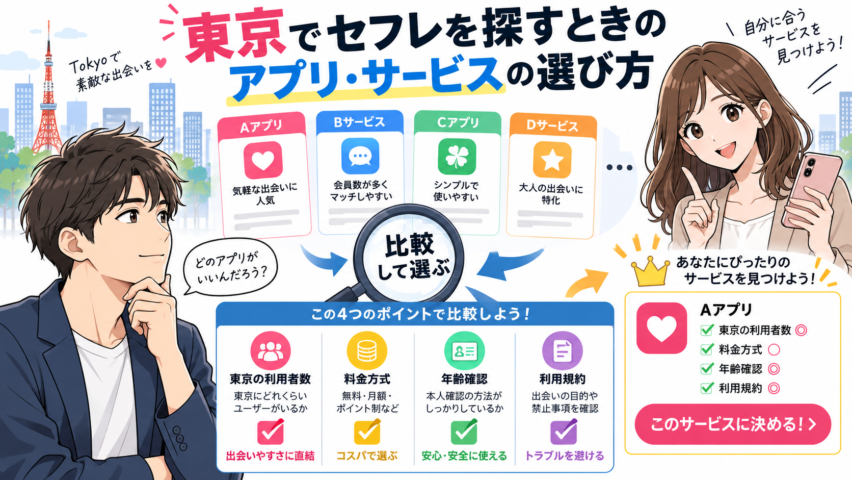東京でセフレを探すときのアプリ・サービスの選び方画像
