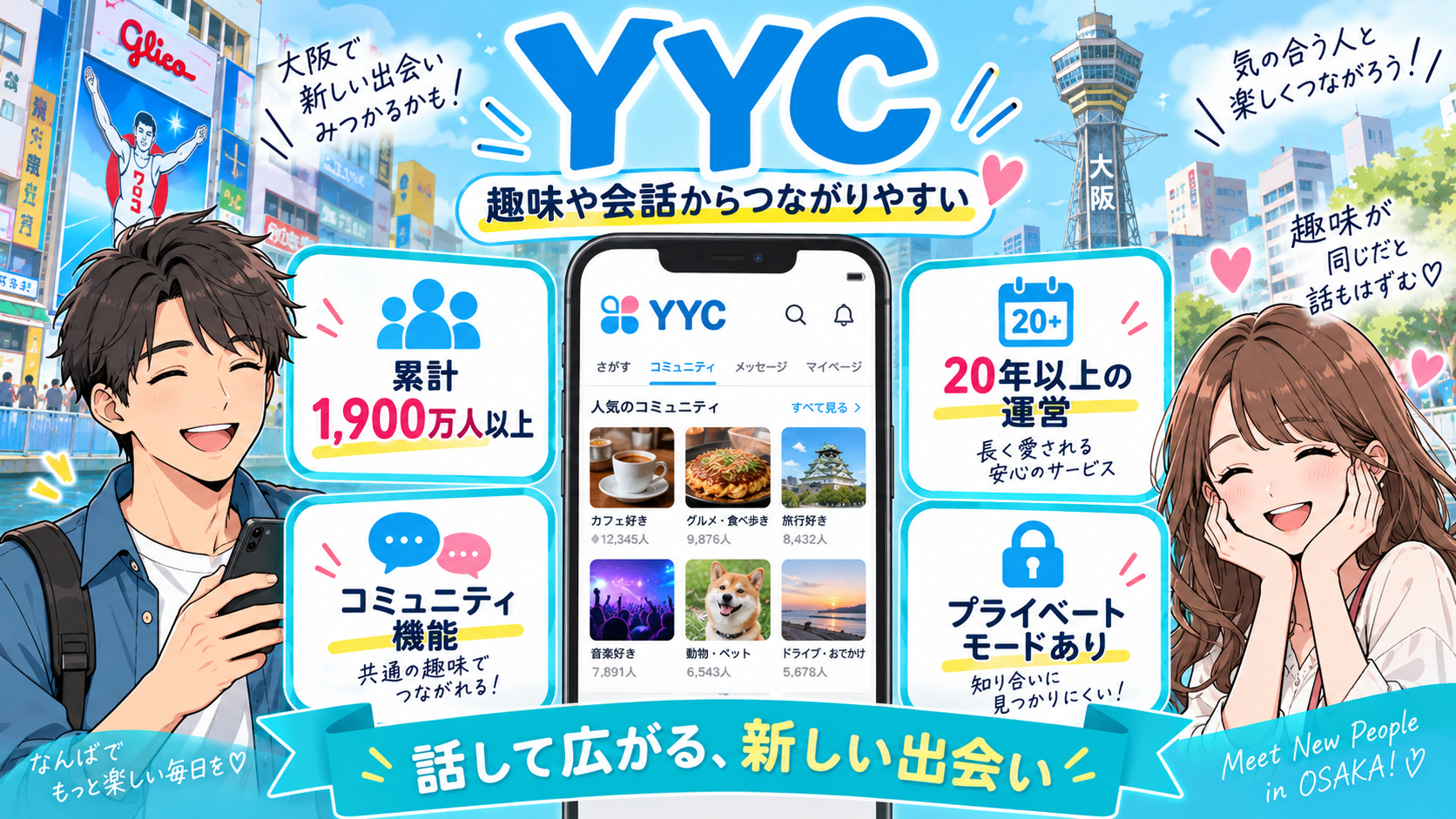 YYC画像