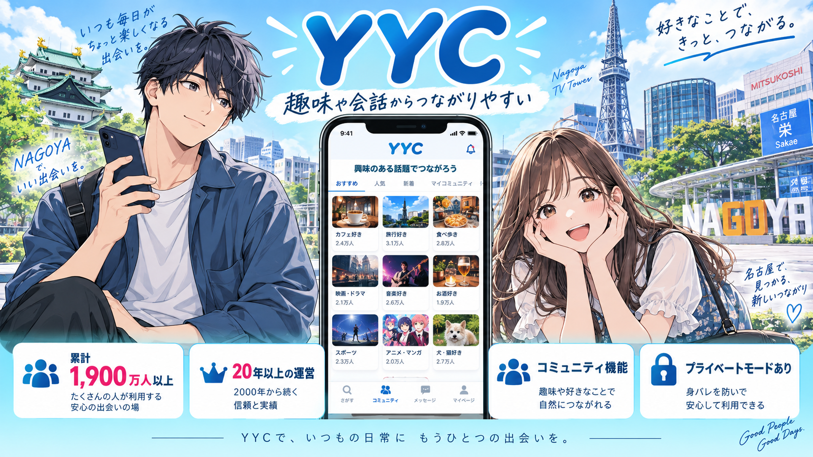 YYC画像