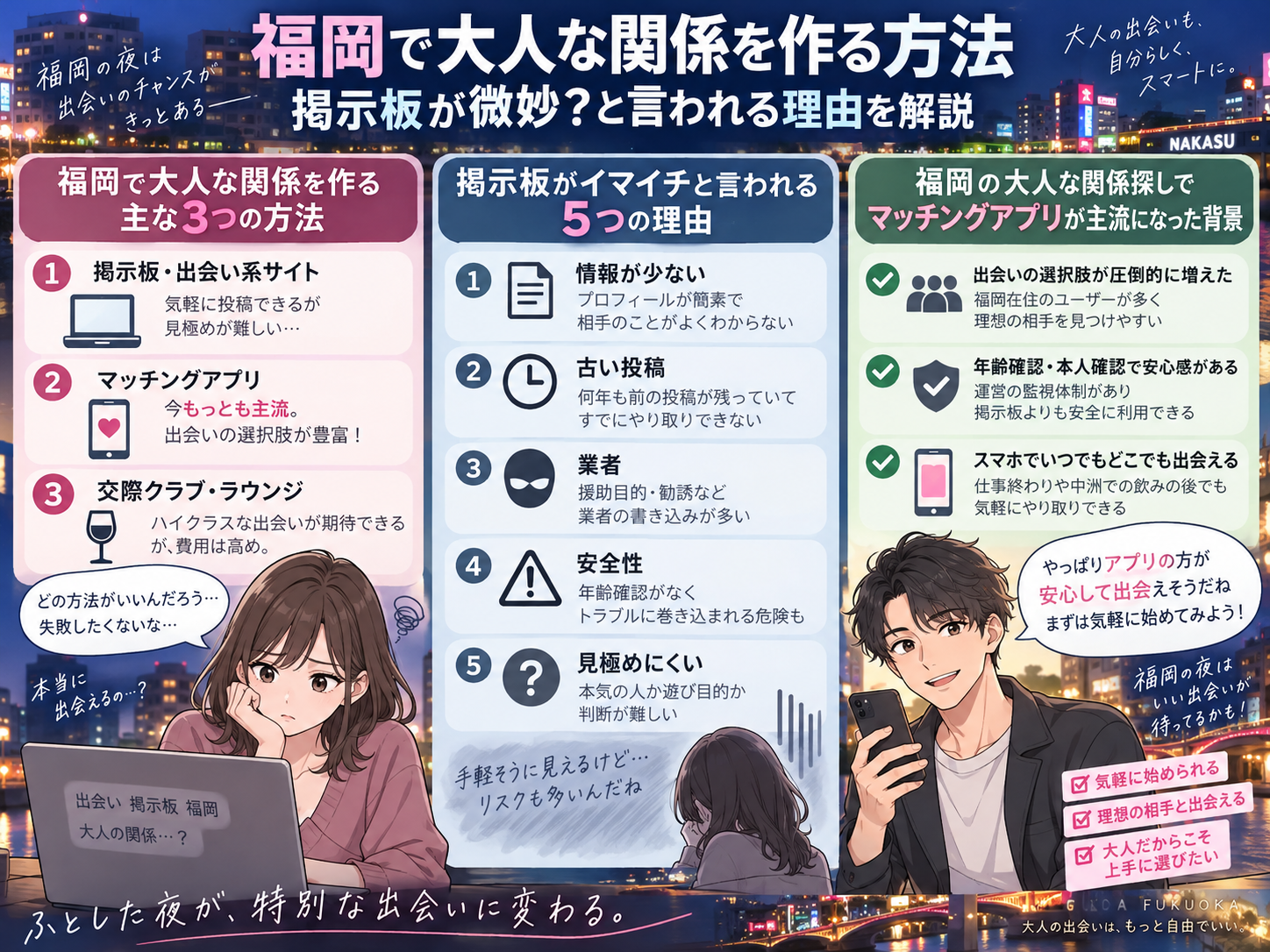 福岡のセフレの作り方。掲示板がイマイチと言われる理由をわかりやすく解説画像