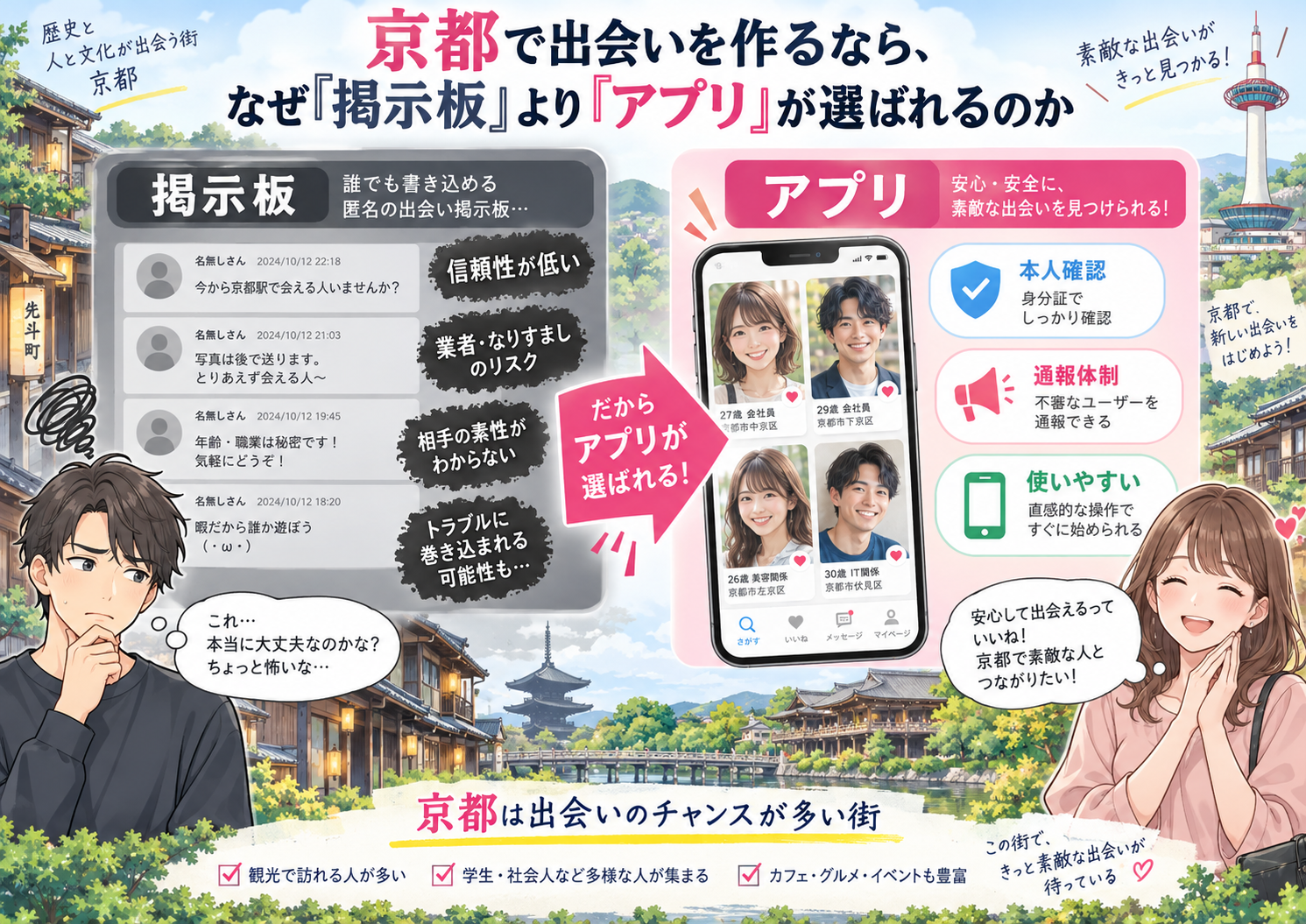 京都でセフレを作るなら、なぜ「掲示板」より「アプリ」が選ばれるのか画像