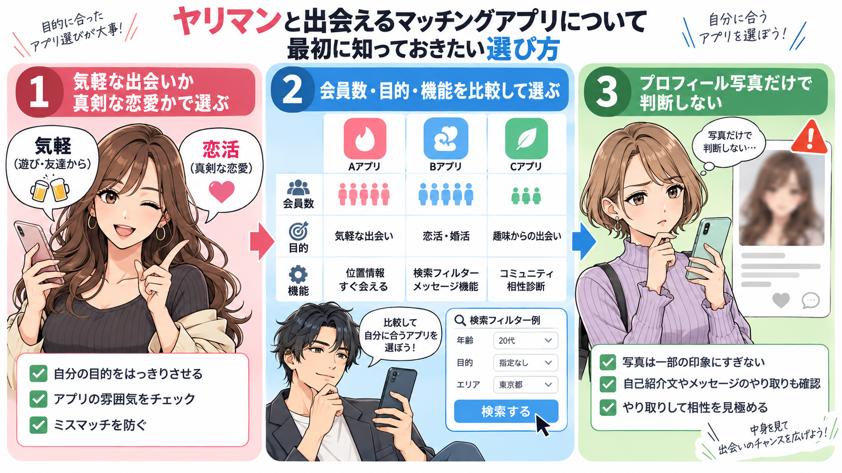 ヤリマンと出会えるマッチングアプリについて最初に知っておきたい選び方画像