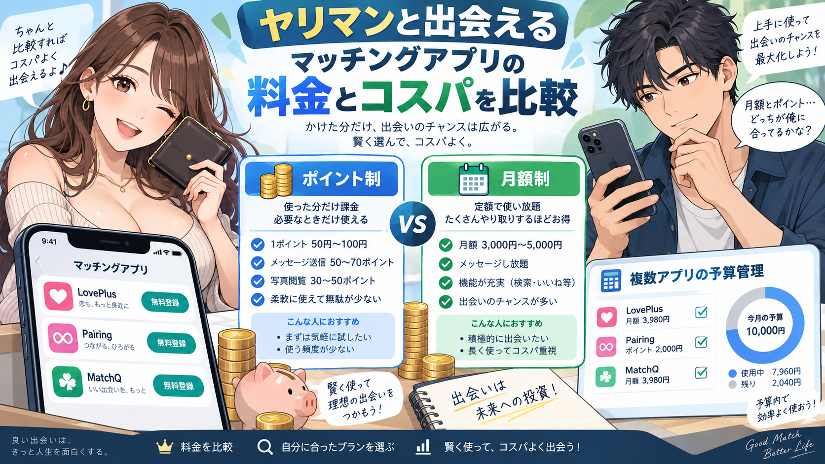 ヤリマンと出会えるマッチングアプリの料金とコスパを比較画像